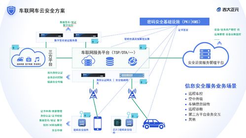 吉大正元亮相2021國家網絡安全宣傳周，創新產品技術引領行業新風向