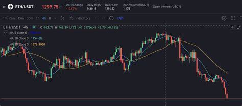 跨越游戲邊界 攜手《天下霸域》綠色服，以創新技術征服游戲市場
